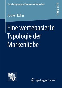 Eine wertebasierte Typologie der Markenliebe - Kühn, Jochen