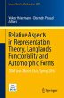 Relative Aspects in Representation... - Bild 1