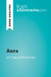 Aura by Carlos Fuentes (Book Analysis)... - Bild 1