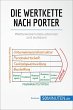 Die Wertkette nach Porter (eBook, ePUB) - Bild 1