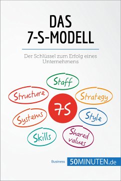 Das 7-S-Modell (eBook, ePUB) - 50Minuten