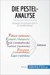Die PESTEL-Analyse (eBook, ePUB) - Bild 1