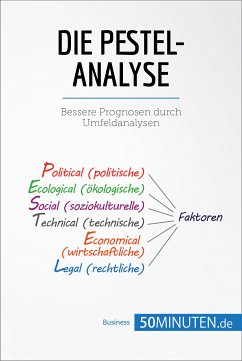 Die PESTEL-Analyse (eBook, ePUB) - 50Minuten