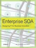 Enterprise SOA (eBook, ePUB)