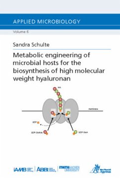 Metabolic engineering of microbial hosts for the biosynthesis of high molecular weight hyaluronan - Schulte, Sandra