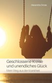 Geschlossene Kreise und unendliches Glück Geschlossene Kreise und unendliches Glück