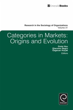 Cover Categories in Markets (eBook, PDF)