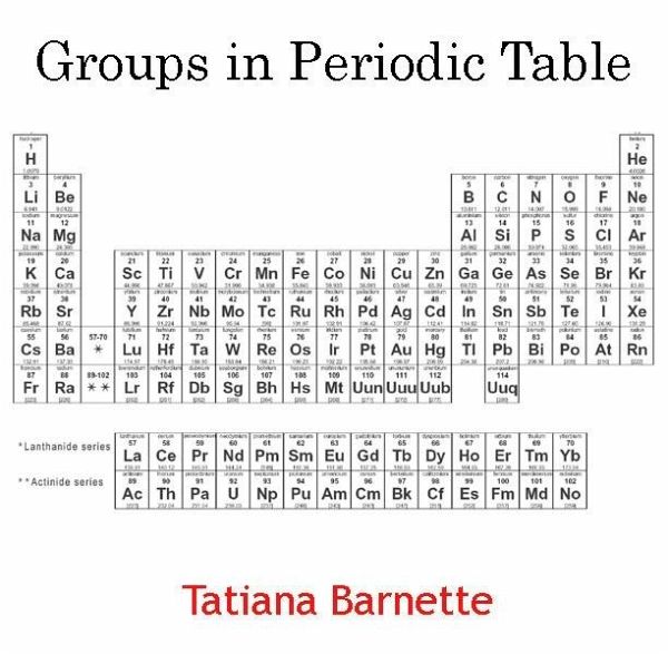 Groups in Periodic Table (eBook, PDF) Groups in Periodic Table (eBook, PDF)