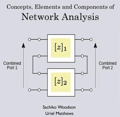 Concepts, Elements and Components of Network Analysis (eBook, PDF) - Woodson, Sachiko Matthews