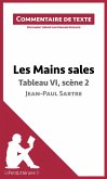Les Mains sales de Sartre - Tableau VI, scène 2 (eBook, ePUB)