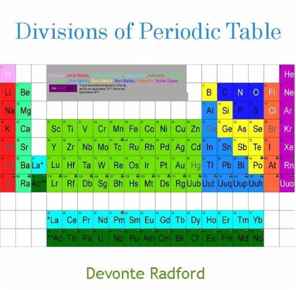 Divisions of Periodic Table (eBook, PDF)
