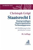 Staatsrecht I