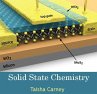 Solid State chemistry (eBook, PDF) - Bild 1
