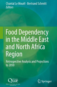 Food Dependency in the Middle East and North Africa Region