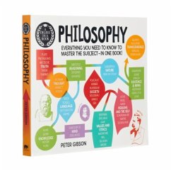 Cover A Degree in a Book: Philosophy