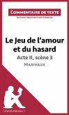 Le Jeu de l'amour et du hasard de Marivaux - Acte II, scène 3 (eBook, ePUB)