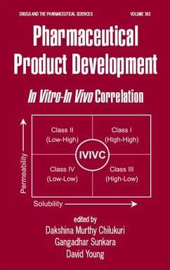 Cover Pharmaceutical Product Development (eBook, PDF)