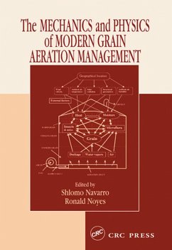 The Mechanics and Physics of Modern Grain Aeration Management (eBook, PDF)