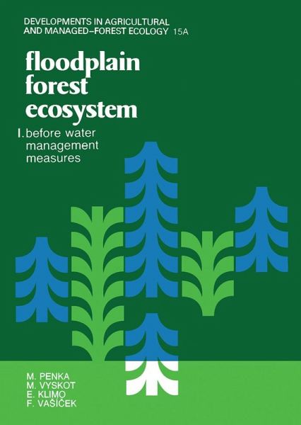 Before Water Management Measures (eBook, PDF) Before Water Management Measures (eBook, PDF)