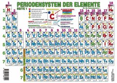 Periodensystem der Elemente Sekundarstufe I (Format A3) - Moritz, Petra