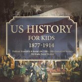 US History for Kids 1877-1914 - Political, Economic & Social Life   19th - 20th Century US History   6th Grade Social Studies