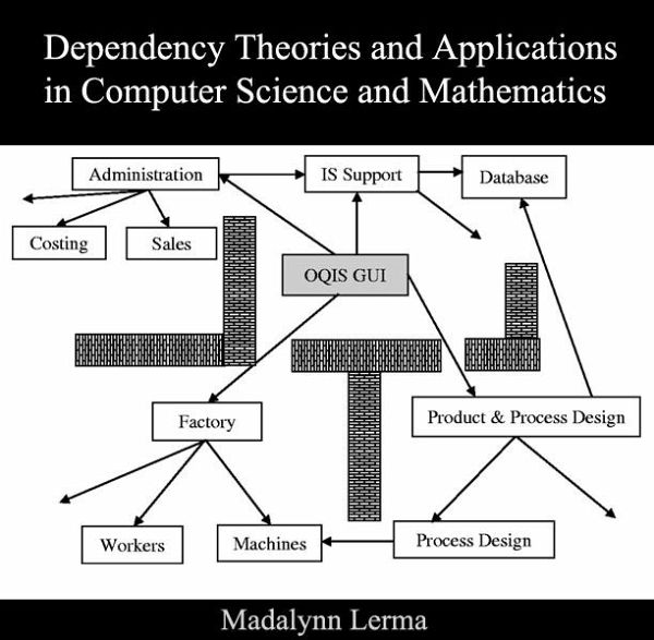 Dependency Theories and Applications in Computer Science and Mathematics (eBook, PDF) Dependency Theories and Applications in Computer Science and Mathematics (eBook, PDF)