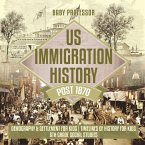US Immigration History Post 1870 - Demography & Settlement for Kids   Timelines of History for Kids   6th Grade Social Studies