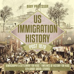 US Immigration History Post 1870 - Demography & Settlement for Kids   Timelines of History for Kids   6th Grade Social Studies - Baby