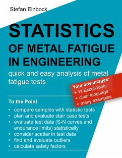 Statistics of Metal Fatigue in Engineering: Planning and Analysis of Metal Fatigue Tests (eBook, PDF)