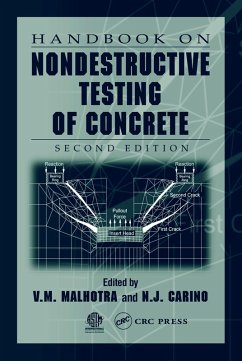 Cover Handbook on Nondestructive Testing of Concrete (eBook, PDF)