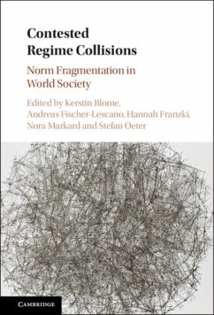Contested Regime Collisions (eBook, PDF)