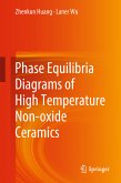Phase Equilibria Diagrams of High Temperature Non-oxide Ceramics (eBook, PDF)