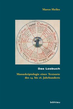 Cover Das Losbuch (eBook, PDF)