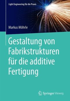 Gestaltung von Fabrikstrukturen für die additive Fertigung