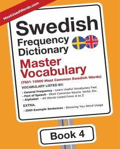 Swedish Frequency Dictionary - Master Vocabulary - Mostusedwords