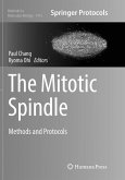 The Mitotic Spindle