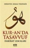Kur-anda Tasavvuf Kur-anda Tasavvuf