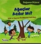 Doganin Düzeni - Agaclar Acikir Mi