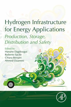 Hydrogen Infrastructure for Energy Applications (eBook, ePUB) - Dagdougui, Hanane; Sacile, Roberto; Bersani, Chiara; Ouammi, Ahmed