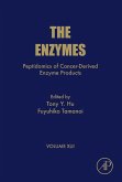 Peptidomics of Cancer-Derived Enzyme Products (eBook, ePUB)