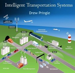 Cover Intelligent Transportation Systems (eBook, PDF)