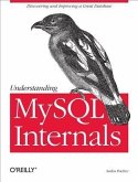 Understanding MySQL Internals (eBook, PDF)