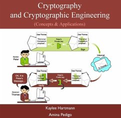 Cryptography and Cryptographic Engineering (Concepts & Applications) (eBook, PDF) - Hartmann, Kaylee Pedigo
