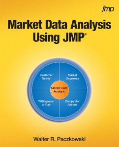 Market Data Analysis Using JMP (eBook, ePUB) - Paczkowski, Walter R.