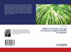 Effects of terrain and age on Acacia mangium forests in Vietnam