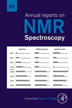 Cover Annual Reports on NMR Spectroscopy (eBook, ePUB)