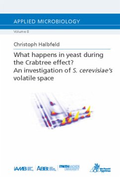 What happens in yeast during the Crabtree effect? An investigation of S. cerevisiae's volatile space - Halbfeld, Christoph