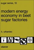 Modern Energy Economy in Beet Sugar Factories (eBook, PDF)