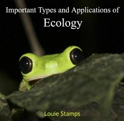 Cover Important Types and Applications of Ecology (eBook, PDF)