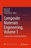 Composite Materials Engineering, Volume 1 (eBook, PDF)